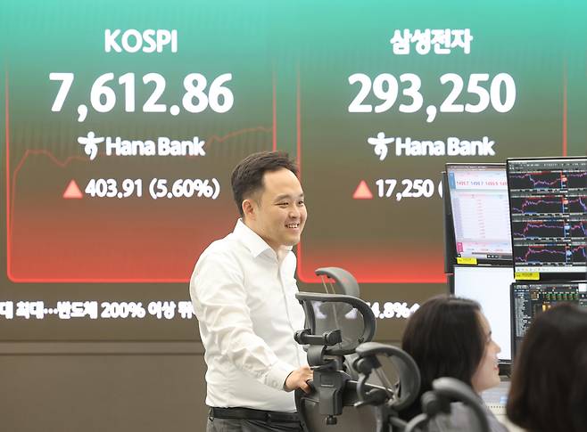 코스피가 급등 출발한 21일 서울 중구 하나은행 딜링룸 전광판에 삼성전자 주가가 표시돼 있다.  / 사진=연합뉴스