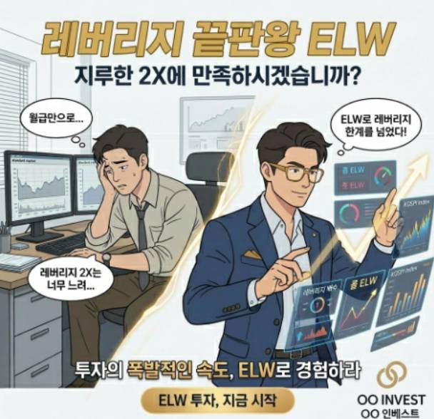 "레버리지 끝판왕 ELW", "지루한 2X 레버리지 그만" 등 증권사 마케팅 논란 사례를 참고해 재구성 [금융감독원 4월22일 보도자료]