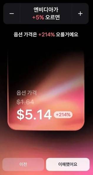 토스증권이 지난해 11월 고위험 옵션거래를 퀴즈게임처럼 친숙하게 소개하는 선정적 광고를 선보여 논란이 됐다. [토스 앱 화면 캡처]