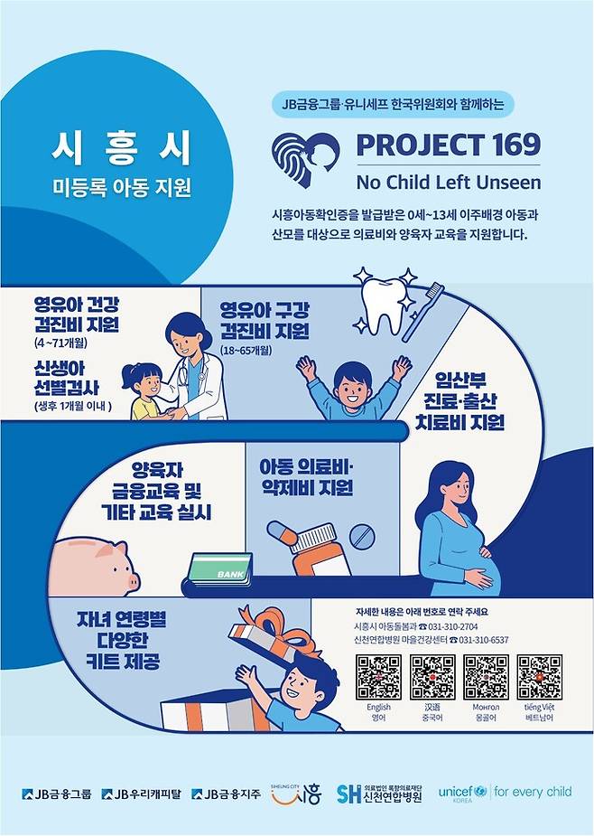 시흥시가 '프로젝트169' 재협약을 통해 출생 미등록 이주아동 의료지원 사업을 확대한다. 사진=시흥시 제공