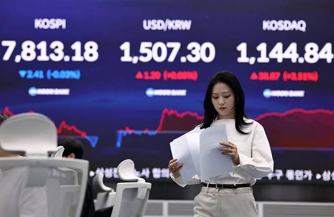 코스피가 7800선에서 등락하며 출발한 22일 서울 중구 우리은행 본점 딜링룸에서 직원들이 업무를 보고 있다. ⓒ연합뉴스