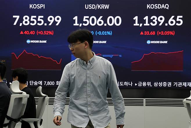 코스피가 7800선에서 등락하며 출발한 22일 서울 중구 우리은행 본점 딜링룸에서 직원들이 업무를 보고 있다. ⓒ연합뉴스
