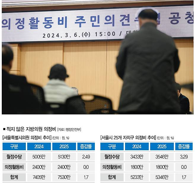 [사진｜뉴시스]