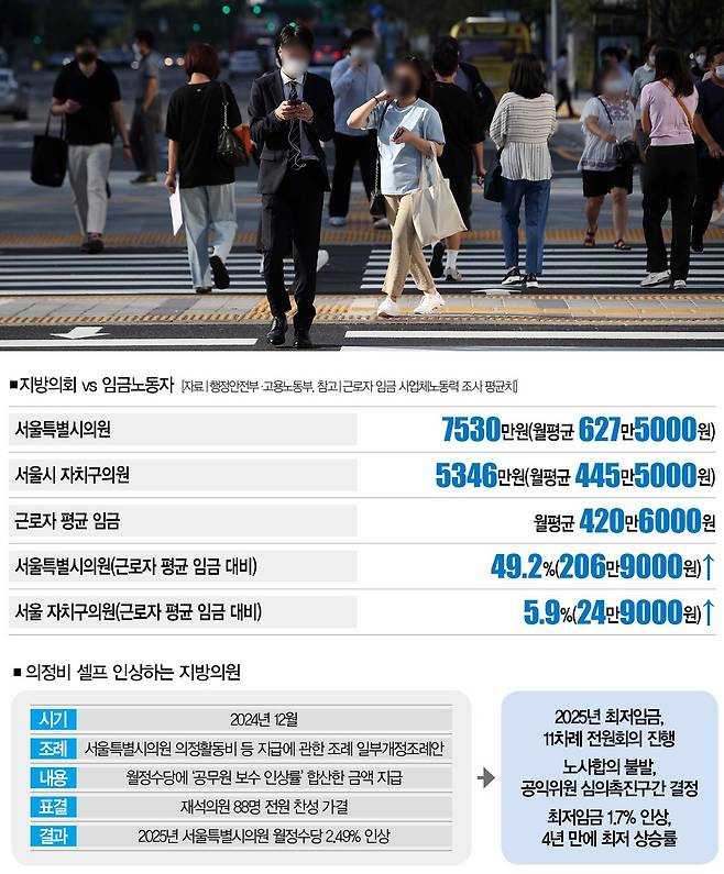 [사진 | 뉴시스]