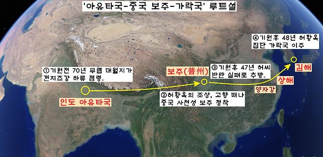허황옥 집단의 중국경유설도 눈길을 끈다. 기원전 70년 무렵 대월지가 갠지즈강 하류를 점령하자 아유타국에 살던 허황옥의 조상들이 고향을 떠나 중국 사천성 보주에 정착했다. 이들 중 허황옥 일파가 기원후 48년 해류를 타고 가락국에 도착했다는 것이다.