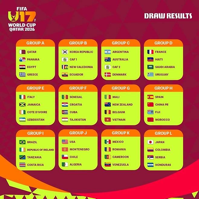 2026 FIFA U-17 월드컵 조 편성. [FIFA SNS 캡처. 재판매 및 DB 금지]