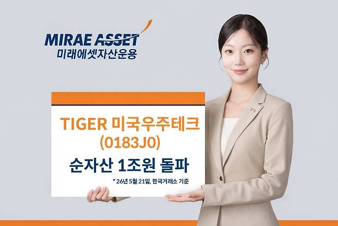 [미래에셋자산운용 제공. 재판매 및 DB 금지]