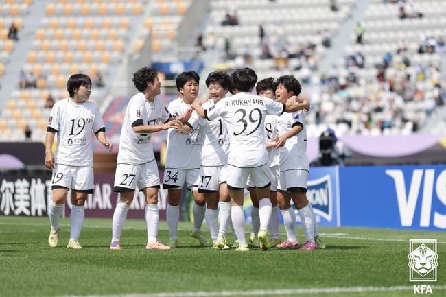사진=대한축구협회