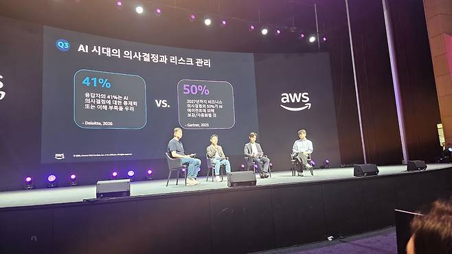 혁신가와 리더의 대담 - AI로 이끄는 비즈니스 혁신 세션 현장.  왼쪽부터 AWS 코리아 김기완 테크 리더, 삼성전자 서치영 부사장, 트웰브랩스의 이승준 CTO, 우아한형제들 고명석 CTO