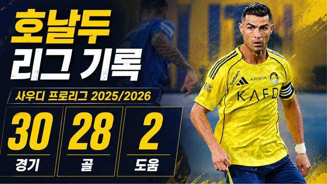 크리스티아누 호날두의 2025~2026시즌 사우디 프로리그 기록. /AFPBBNews=뉴스1, AI 제작 이미지.