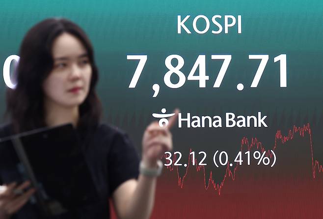 지난 22일 오후 서울 중구 하나은행 본점 딜링룸 전광판에 코스피 종가가 나오고 있다. 뉴스1