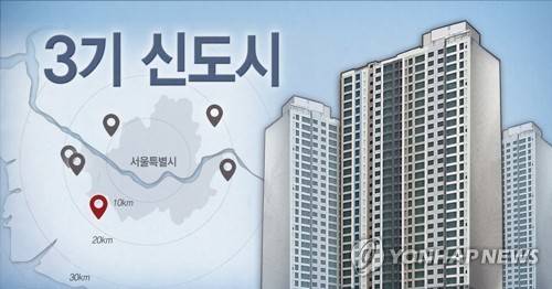 3기 신도시(PG) [박은주, 정연주, 최자윤 제작] 사진합성·일러스트
