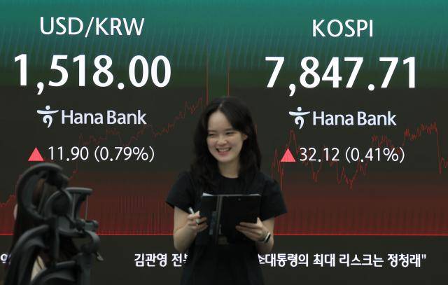 코스피가 전장보다 32.12p(0.41%) 오른 7847.71로 마감한 지난 22일 오후 서울 중구 하나은행 딜링룸에 이날 지수가 표시되고 있다. [사진=연합뉴스]