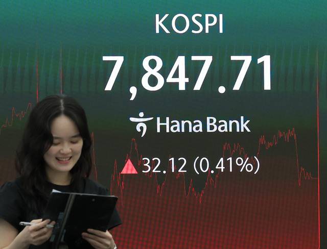 지난 22일 오후 서울 중구 하나은행 딜링룸에 이날 지수가 표시되고 있다. /연합뉴스