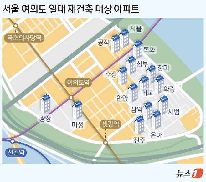 ⓒ 뉴스1 김초희 디자이너