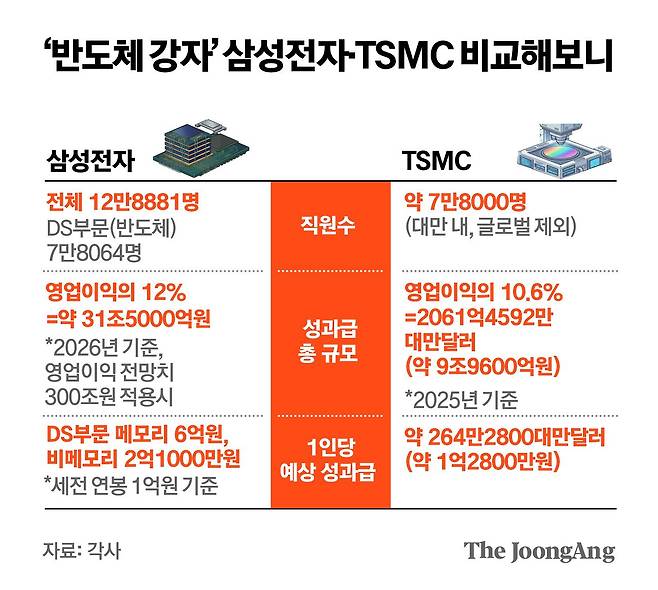 김주원 기자