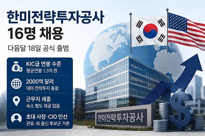 챗GPT 이미지