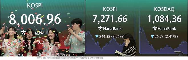 사진=한국경제신문