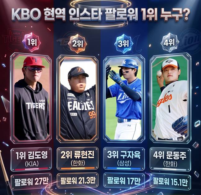 /사진=스타뉴스 자료 활용해 AI 합성 제작