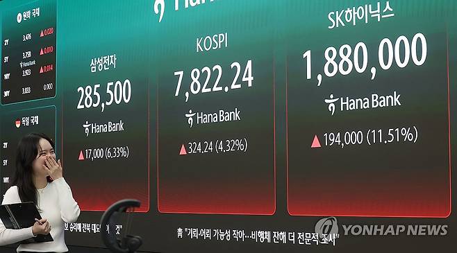 삼성전자·SK하이닉스 주가 [연합뉴스 자료사진]