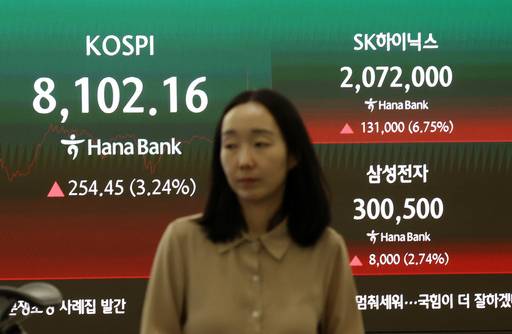 코스피가 장중 8100선을 돌파하며 사상 최고치를 경신한 26일 서울 중구 하나은행 딜링룸 전광판에 코스피 지수와 삼성전자, 하이닉스 주가가 표시되고 있다. /뉴시스