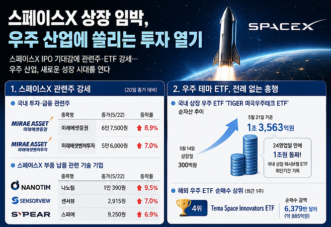 (출처=챗GPT)