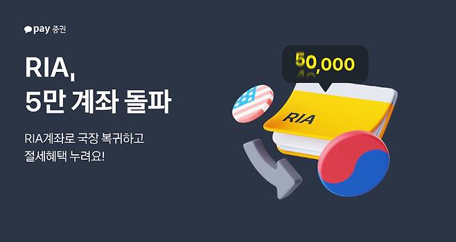 사진제공=카카오페이증권
