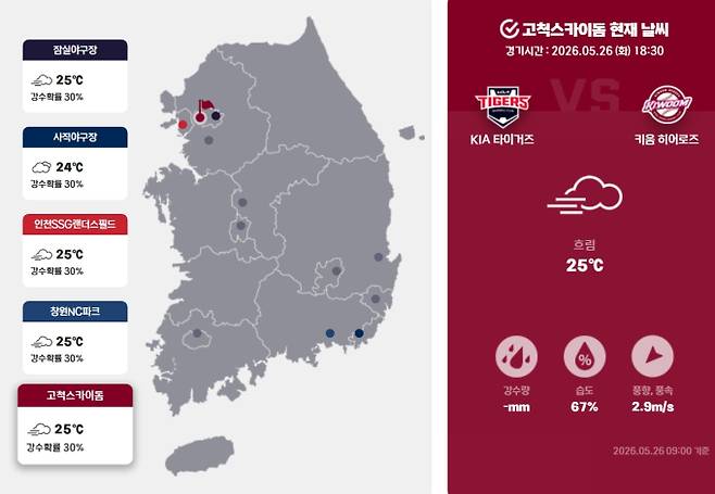 전국 날씨…비 예보에 프로야구 우천취소 확인, KBO