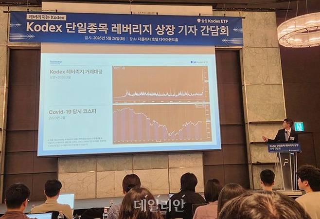 임태혁 삼성자산운용 ETF운용본부장(상무)이 26일 서울 소공동 더플라자 호텔에서 열린 ‘KODEX 단일종목 레버리지 상장 기자간담회’에서 발언하고 있다. ⓒ데일리안 서진주 기자