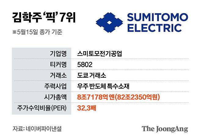 박경민 기자