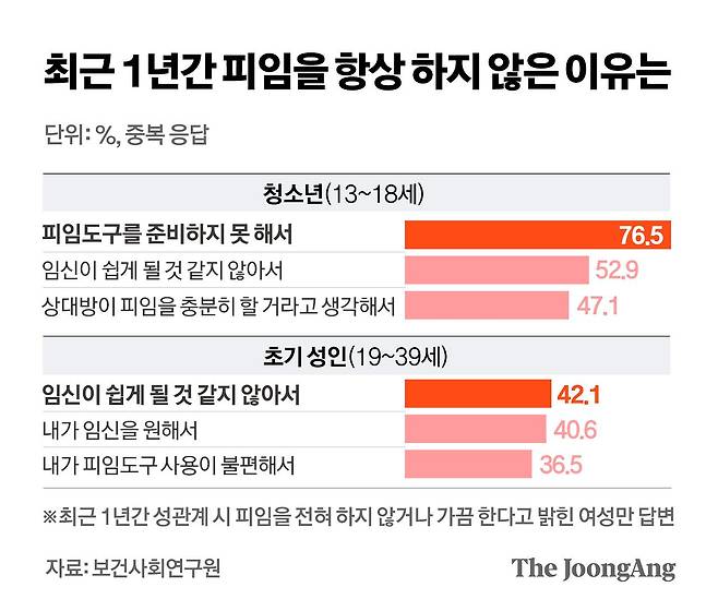 정근영 디자이너