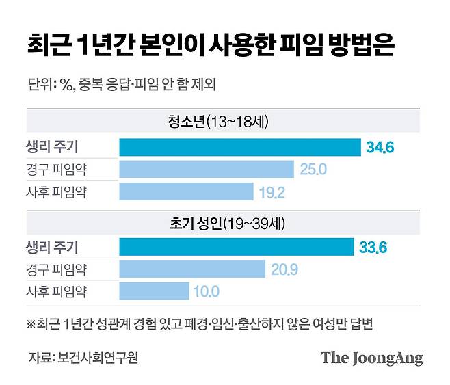정근영 디자이너