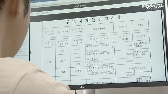 ▲ 정명근 후보의 재산신고 내역을 보면 배우자가 화성시 팔탄면 율암리에 공장을 가지고 있다.&nbsp;