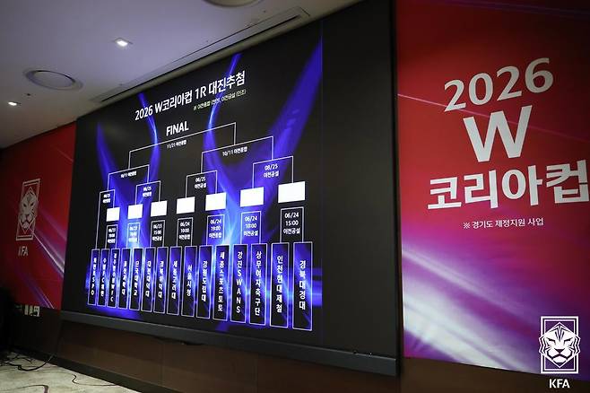 2026 W코리아컵 경기 방식 및 일정을 확정한 대표자회의 [대한축구협회 제공]