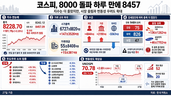 AI 기반 편집 이미지.(출처=챗GPT)