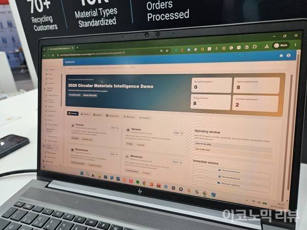 컨테이너그리드의 플랫폼 데모 화면. 사진=최은총 이코노믹리뷰 기자
