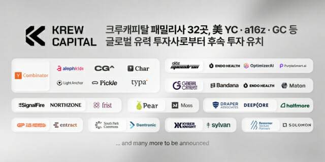 크루캐피탈, 포트폴리오 32곳 美 YC·a16z·GC 등 글로벌 유력 투자사로부터 투자 유치 성과 거둬