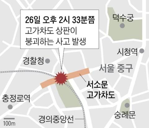 그래픽=양인성