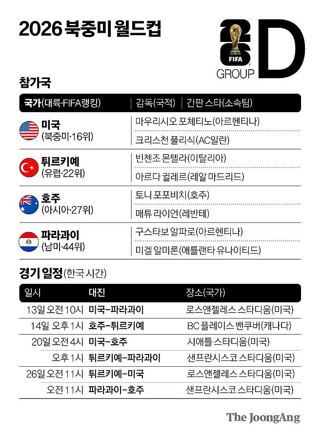 김지윤 기자