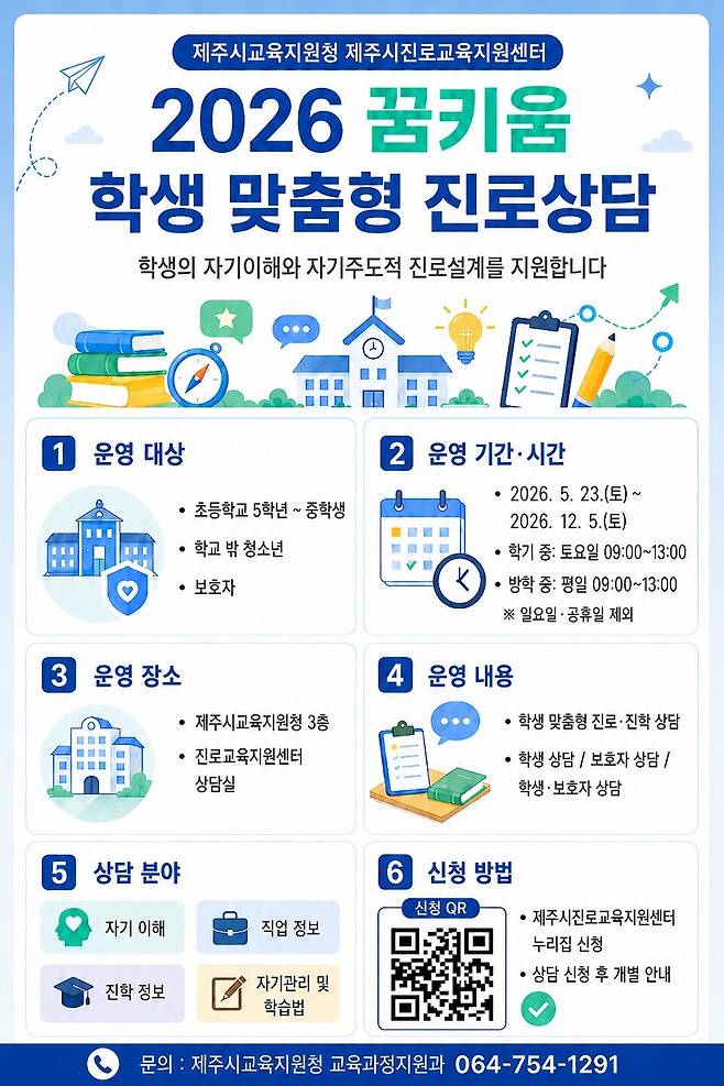 '꿈키움 진로상담' 운영 포스터 ⓒ제주시교육지원청 제공