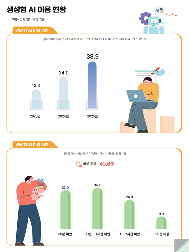 [사진=방송미디어통신위원회]