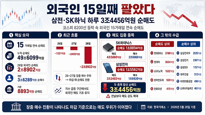 AI 기반 편집 이미지.(출처=챗GPT)