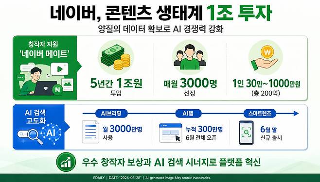[본 이미지는 AI 기술을 활용해 제작되었습니다.]