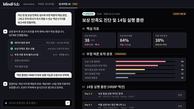 블라인드가 새로 도입할 AI 서비스 예시/블라인드 제공