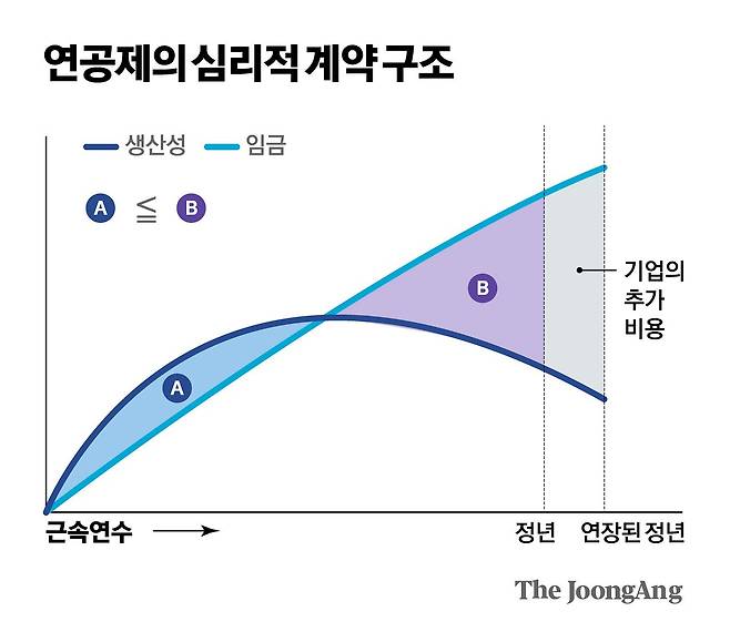 김경진 기자