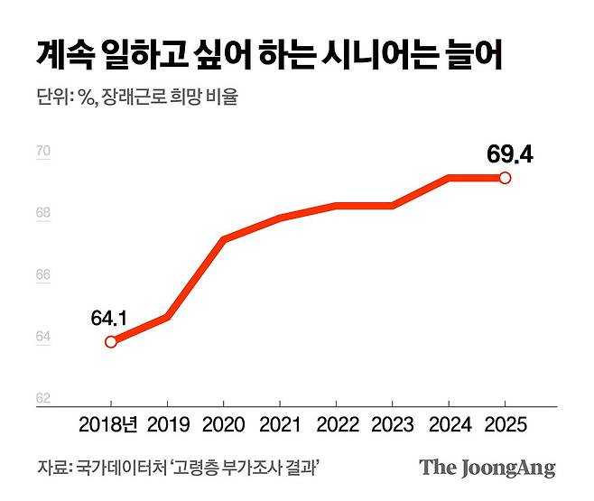 김영옥 기자