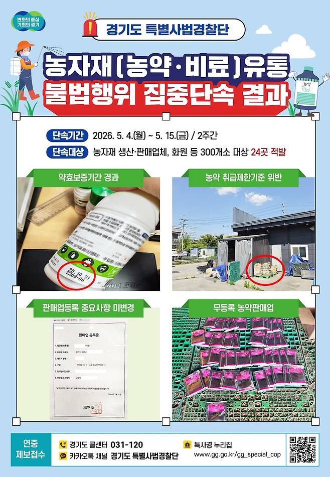 농약 불법 유통행위 단속 [경기도 제공. 재판매 및 DB 금지]