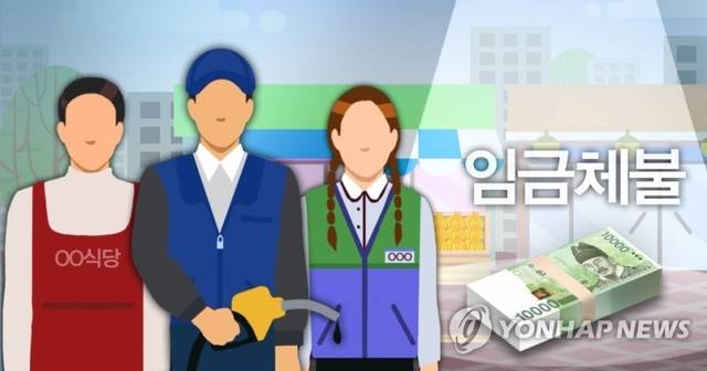 임금 체불 관련 참고 이미지. 연합뉴스 일러스트.
