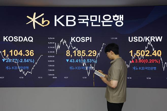 28일 코스피가 전 거래일보다 43.41포인트(0.53%) 내린 8185.29에 마감했다. 사진은 이날 서울 여의도 KB국민은행 딜링룸. [뉴시스]