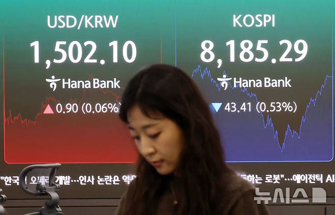 [서울=뉴시스] 조성우 기자 = 코스피가 전 거래일(8228.70)보다 43.41포인트(0.53%) 내린 8185.29에 장을 마감한 28일 오후 서울 중구 하나은행 딜링룸 전광판에 지수가 표시되고 있다.코스닥 지수는 전 거래일(1133.13)보다 28.77포인트(2.54%) 하락한 1104.36에 거래를 마쳤다. 원·달러 환율은 전 거래일(1501.2원)보다 1.6원 오른 1502.8원에 주간 거래를 마감했다. 2026.05.28. xconfind@newsis.com